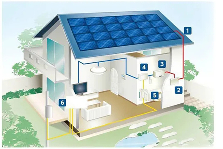 10kw On Grid Solar System - Buy Hybrid solar system Product on Jingsun ...